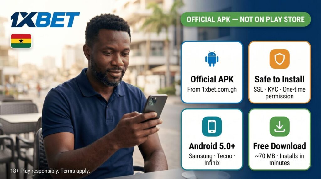 1xBet APK