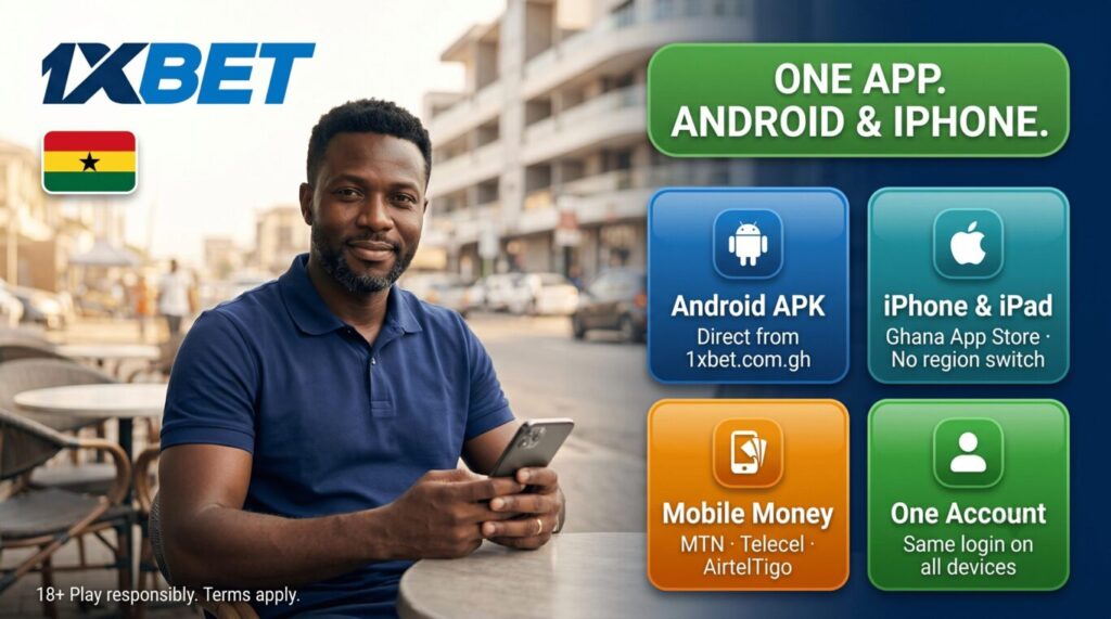 
1xBet App in Ghana 